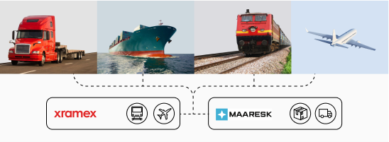 5 ways to leverage AI in your freight procurement process