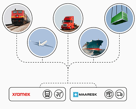 FreightProcurement1