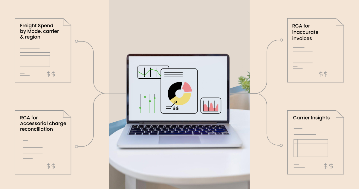 Build an agile supply chain with 100% freight spend visibility
