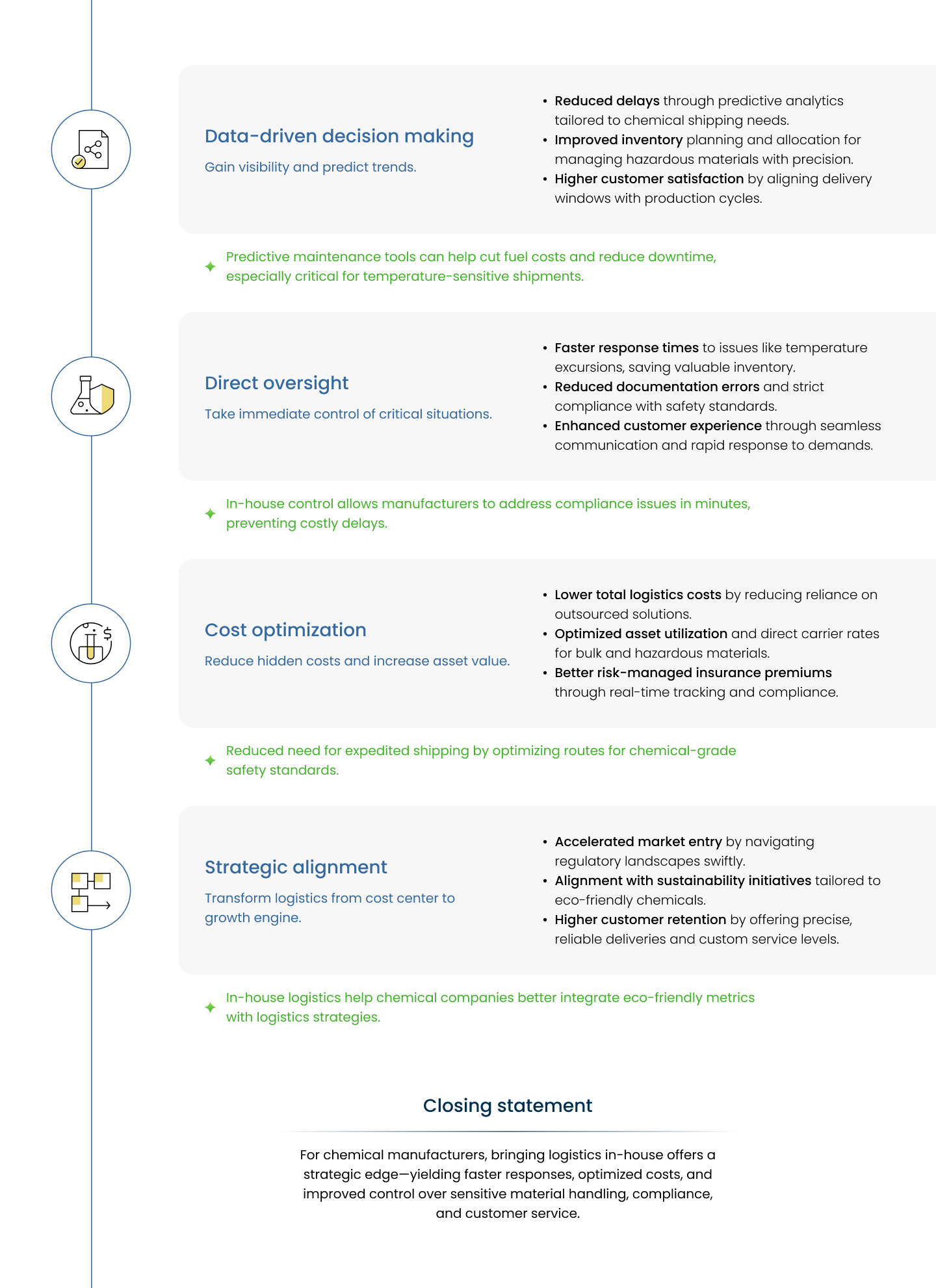 Infographic (2)