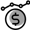 Optimizing for cost & service levels