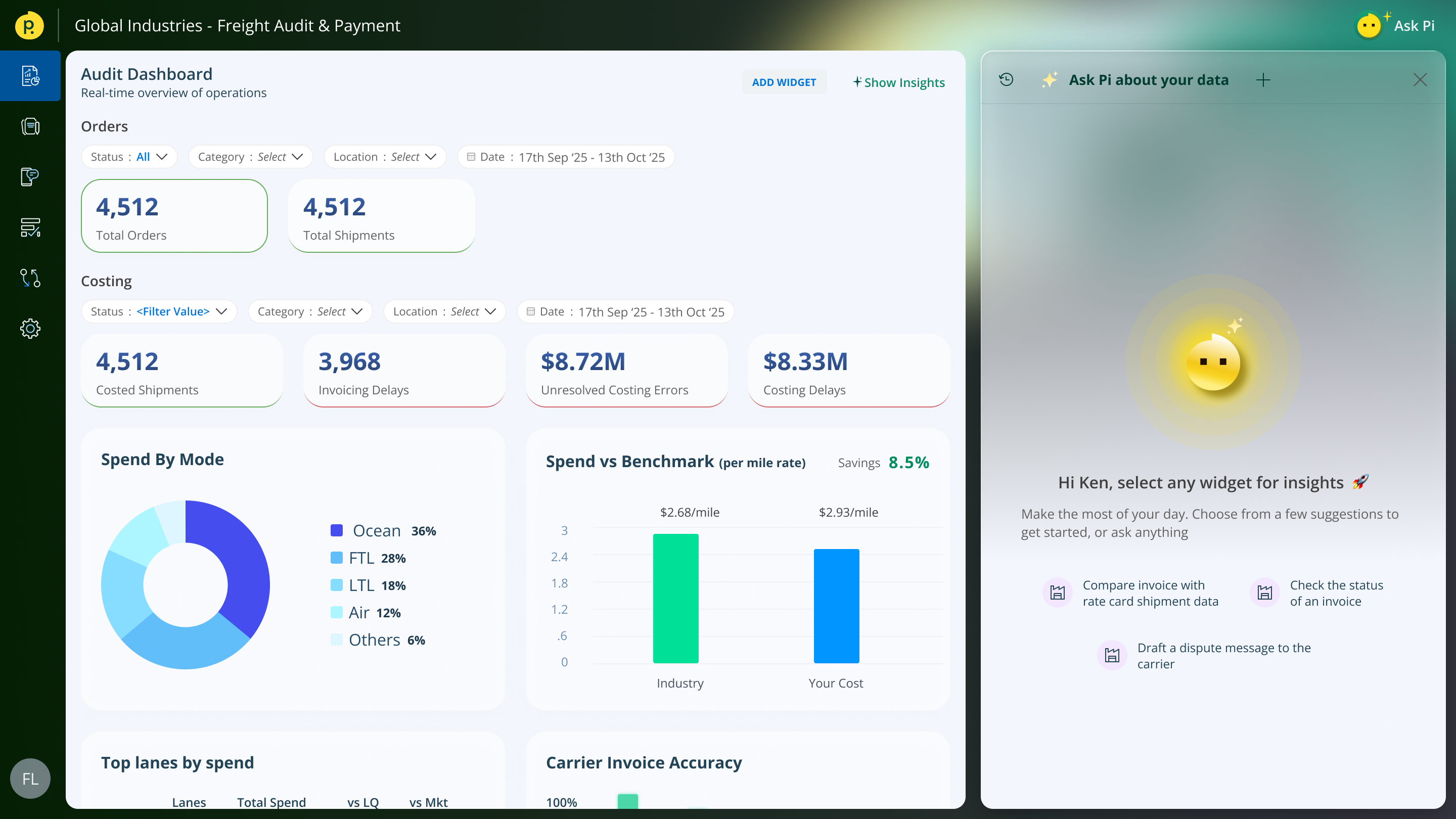 Pi Dashboard