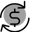 Retrun on Investment