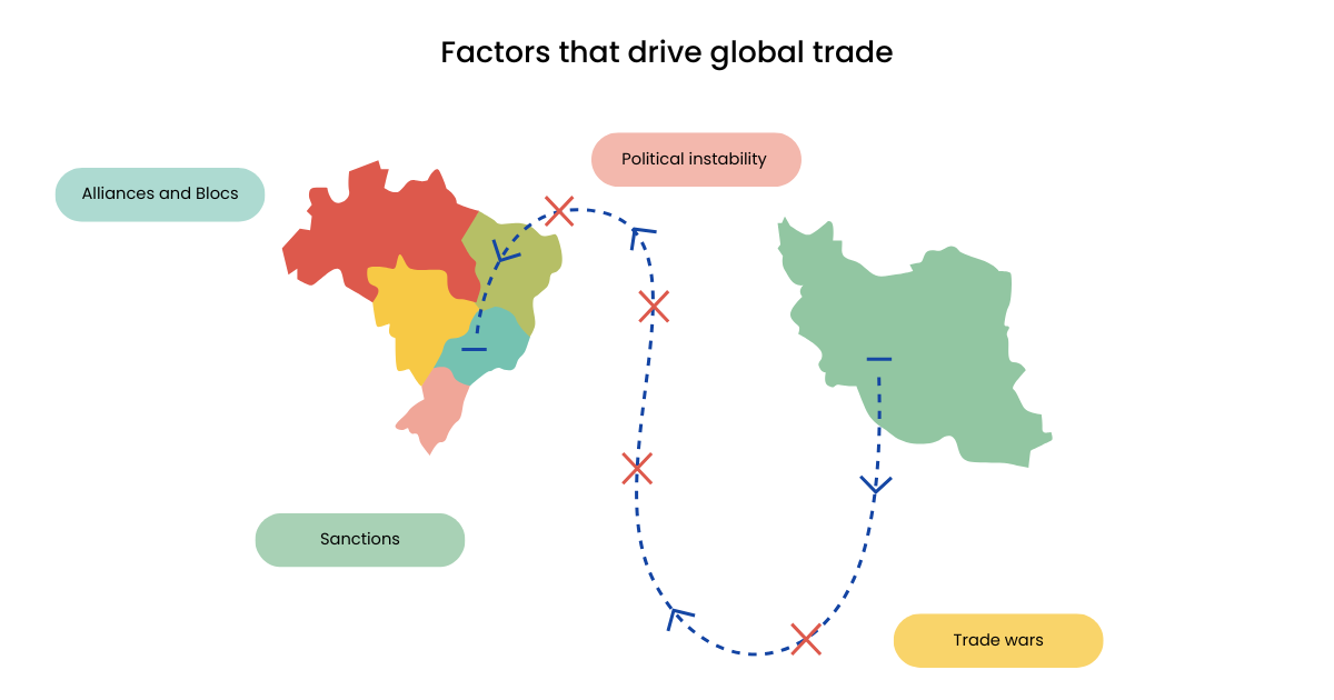 The Geopolitical (infographic 1)