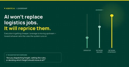 AI Won't Replace Logistics Jobs. It Will Reprice Them.