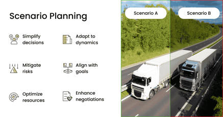 Building supply chain resilience through scenario planning in freight sourcing