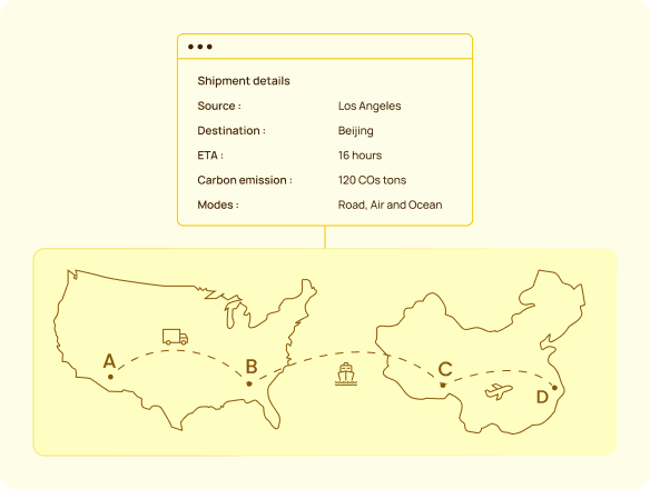 chemical-streamline-global-chemical-movements