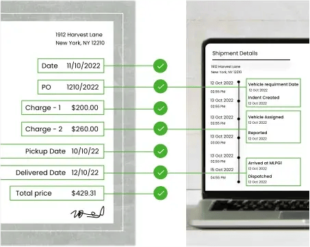 digitalize-execution-3