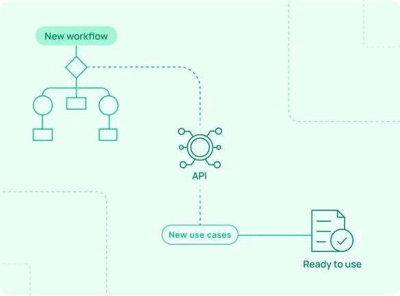 no-code-workflows