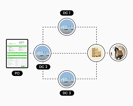 packagingautomation1