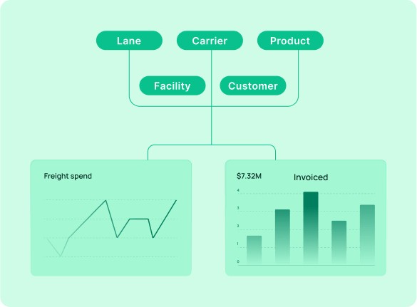 precise-financial-distribution