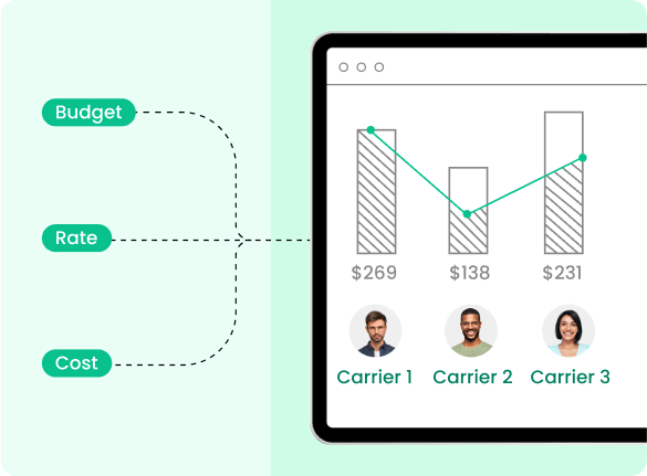 data-driven-sourcing-decisions