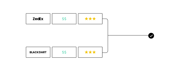 experience-an-ai-first-platform
