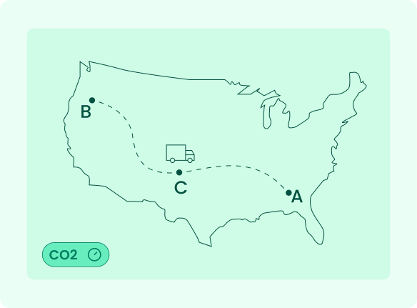 green-your-carrier-network