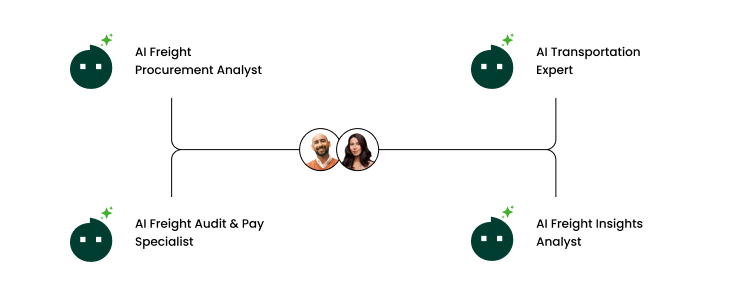 use-cases-decisions