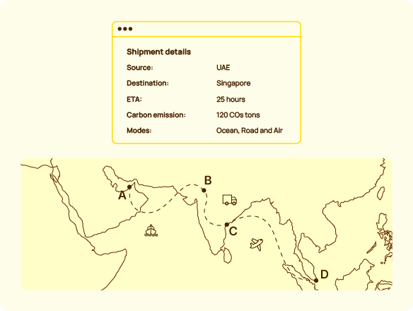 streamline-global-chemical-movements