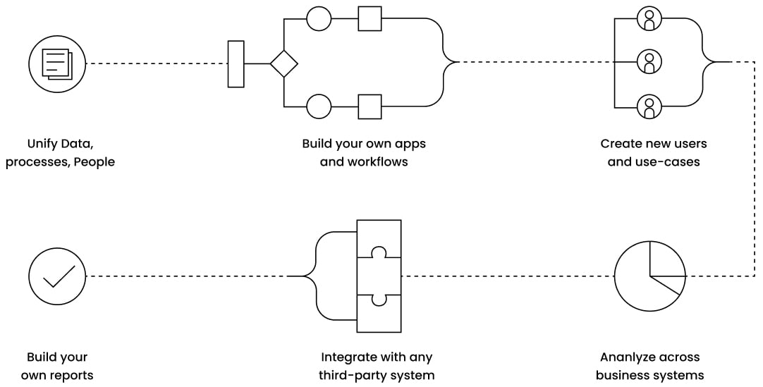 chain-image