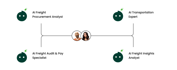 use-cases-and-decisions