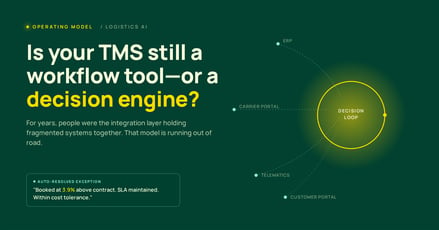 The End of TMS as a Workflow Tool