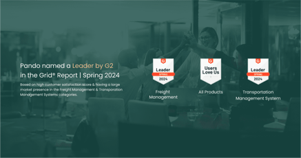 Pando named a Leader by G2 in the Grid® Report | Spring 2024