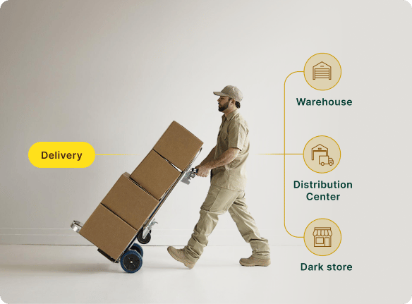 retail-omnichannel-fulfillment