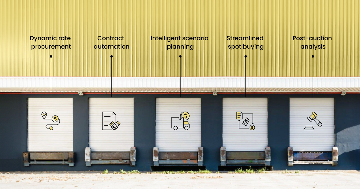 Top 5 usecases for autonomous freight sourcing and procurement