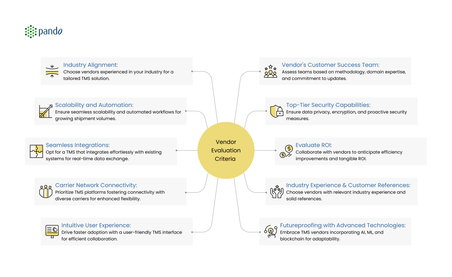 vendor-evaluation-criteria