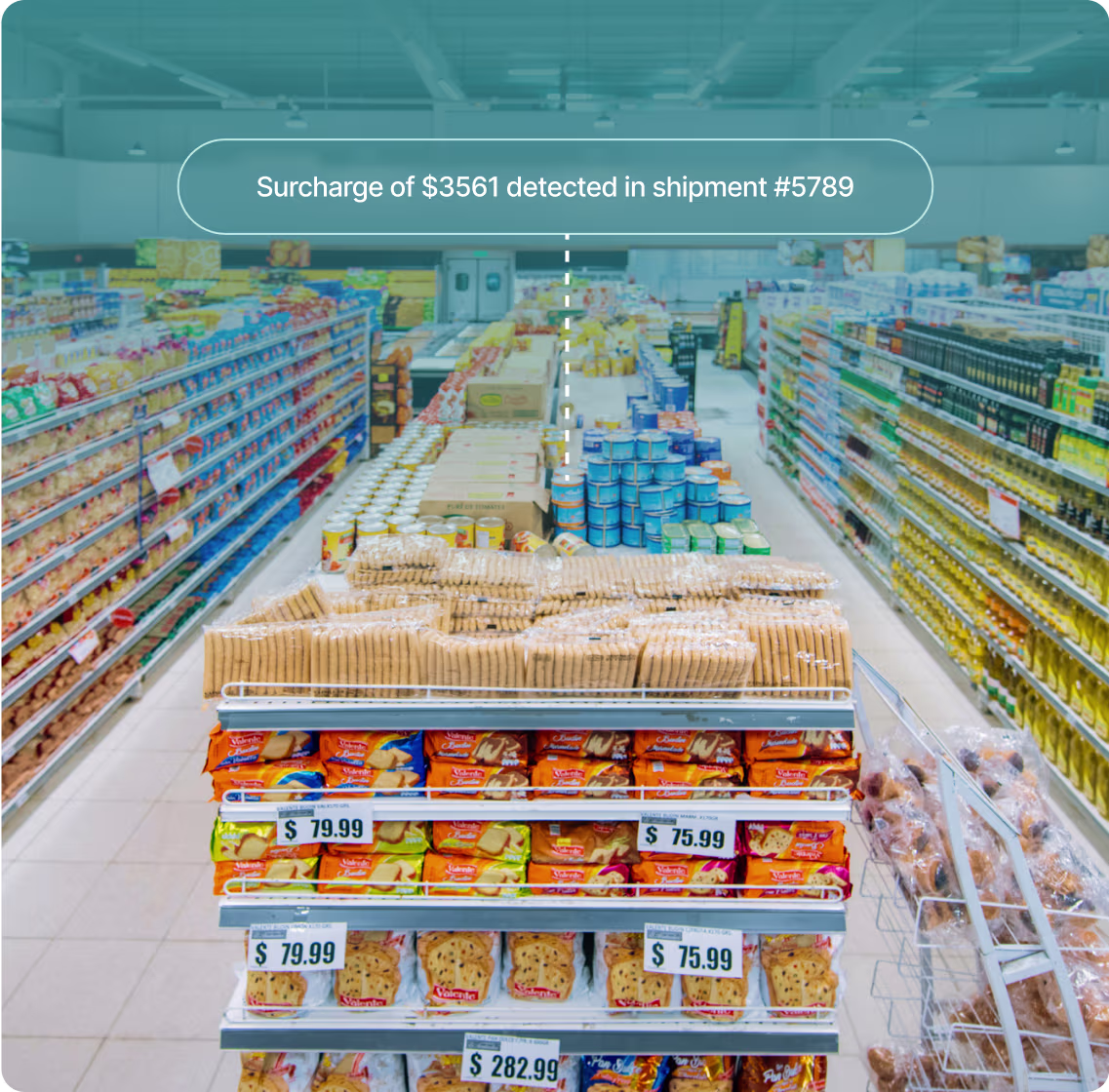 Tariff disruption in retail_